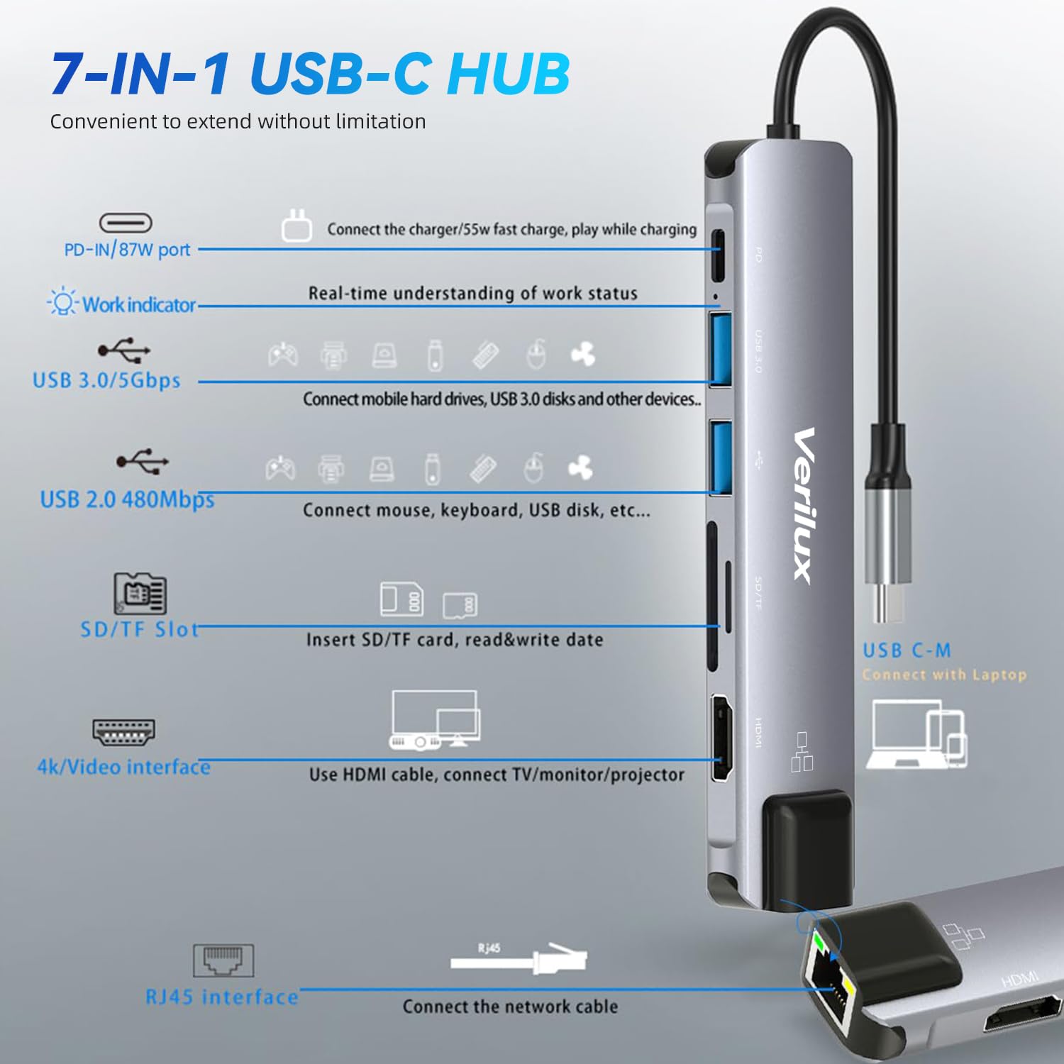 Verilux 7 in 1 USB C Hub,Type C to 4K HDMI Output,PD Charging Port,RJ45 Ethernet, SD/TF Card, USB 3.0,USB 2.0 USB C Hub for MacBook Pro, MacBook Air M1, Switch,and More Type-C Enabled Device Verilux 7 in 1 USB C Hub,Type C to 4K HDMI Output,PD Charging Port,RJ45 Ethernet, SD/TF Card, USB 3.0,USB 2.0 USB C Hub for MacBook Pro, MacBook Air M1, Switch,and More Type-C Enabled Device